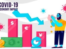 The impact of Covid 19 on the Indian economy
